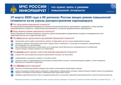 Правила поведения при COVID-19